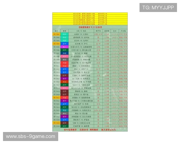 足球星期日赛事预测分析：最新战况与趋势解读，帮助你精准把握投注机会